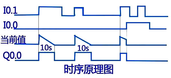 Extended-Pulse-Timer6.jpg