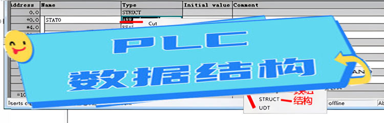 PLC编程之中的数据结构是什么样的?